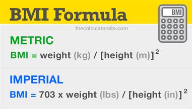 Házimunka Frissítés Köszönöm calculate your bmi formula szombat ...