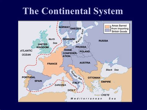 Napoleon and the Continental System After 1806 Short Paragraph