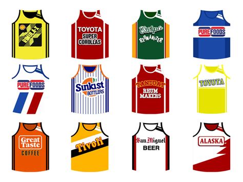 PBA Jerseys by Nat Burgos on Dribbble