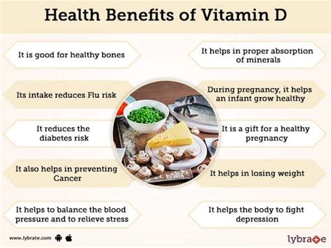 Vitamin D Benefits, Sources And Its Side Effects | Lybrate