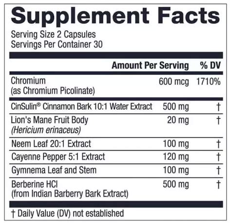 1MD GlucoseMD Review 2023: Does it Maintain Blood Sugar Levels?