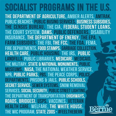 Isn’t America Already Kind of Socialist?