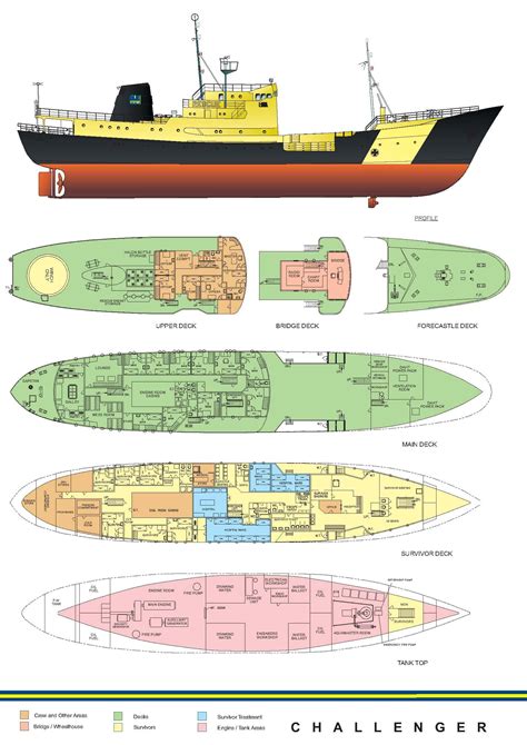 Floor Plan Cargo Ship Layout - Image to u