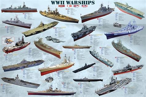 WW2 Warships | ubicaciondepersonas.cdmx.gob.mx