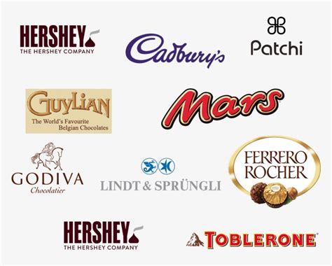 Top 10 Chocolate Brands Most Famous In World To Impress Transparent PNG - 800x595 - Free ...