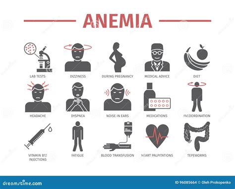 Symptoms And Causes Iron Deficiency Anemia Vector Image – NBKomputer