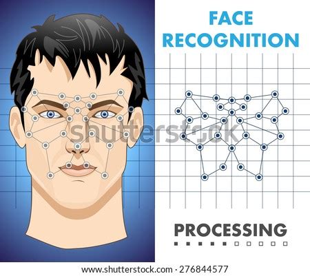 Face Recognition - Biometric Security System Stock Vector Illustration ...