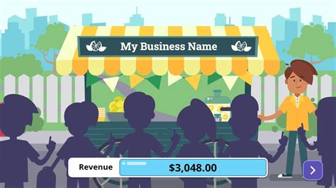 Lemonade Stand game for students to learn about business.