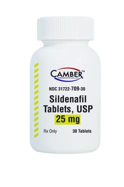 Sildenafil – Camber Pharmaceuticals