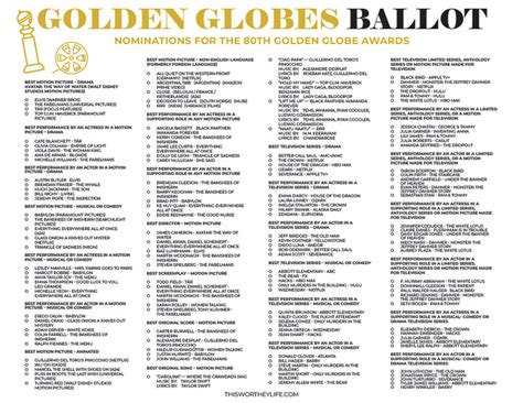 Golden Globes 2024 Nominations Printable List - Norma Annmaria