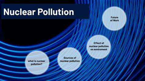 Nuclear Pollution by Noor Abuzaid on Prezi