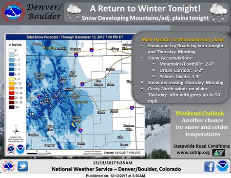 Snow drought could end in Denver, mountains could get 6 inches of snow ...