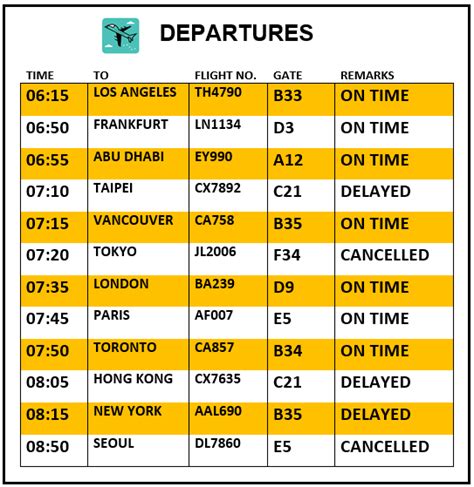 Airport Departures