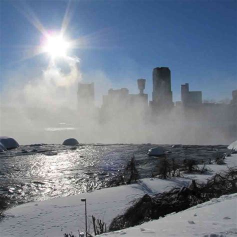 Niagara Falls, USA - Day Trips Around Rochester, NY