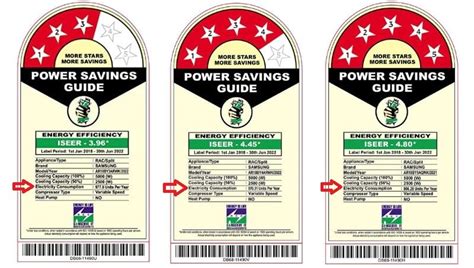 1.5 Ton Split AC Power Consumption - Lets Save Electricity