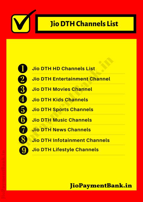 Jio DTH Channel List 2024: Entertainment, Music, Sports, News & More