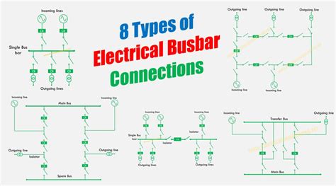 Power Systems: 8 Types of Electrical Bus Bar Connections