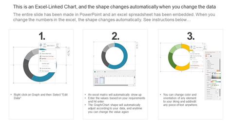 Dashboard For Monthly Reporting Of Power Consumption | Presentation Graphics | Presentation ...