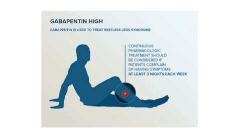 » Gabapentin, what is it?? Is it helpful in fibromyalgia??