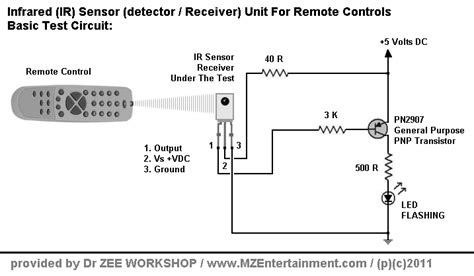 Simple IR Receiver code - Arduino Stack Exchange