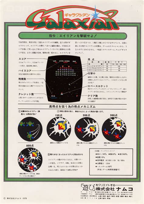 Galaxian: The Hardware That Changed Video Games – The History of How We Play