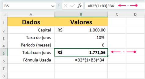 Como calcular JUROS COMPOSTOS no Excel?🍍 Desvende as seguranças do ...