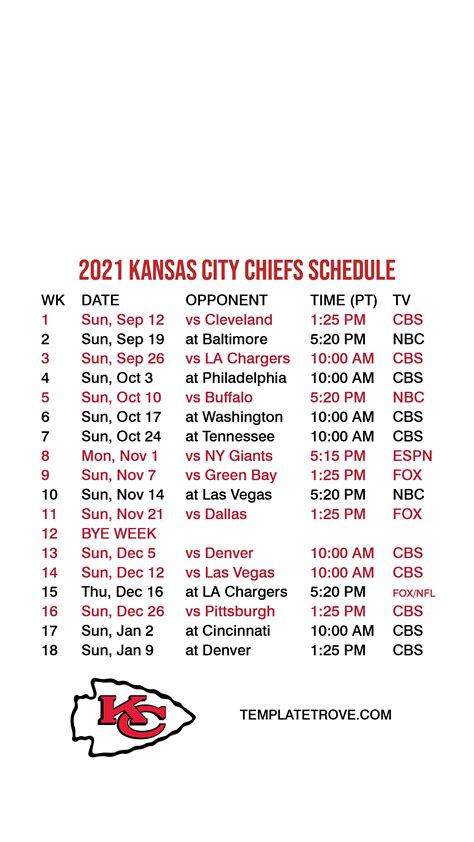 2021-2022 Kansas City Chiefs Lock Screen Schedule for iPhone 6-7-8 Plus