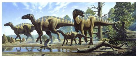 Geologic Time Scale - Mesozoic Era | Sutori