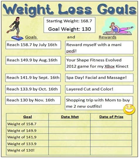 10% Weight Loss Goal Calendar - cubeposts