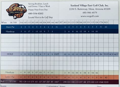 Scorecard - Sunland Village East Golf Club