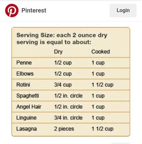 Pin by Laura Fulwood on Trim Healthy Mama | Pasta serving size, How to cook pasta, Healthy pastas