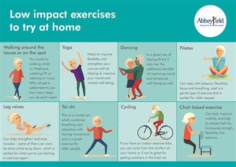 Starting to exercise | The benefits of low impact exercise