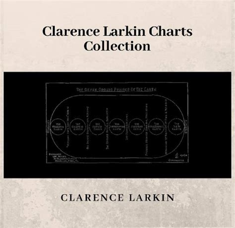 Clarence Larkin Charts Collection by Clarence Larkin | Goodreads