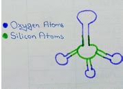 Sketch the structure of the silicon-oxygen tetrahedron. | Homework ...