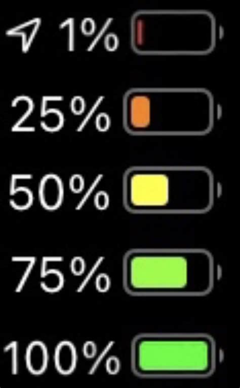 Eliza, a popular tweak for Status Bar battery indicator color, adds ...