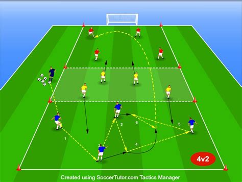 Football Games Online Multiplayer - DANCE MAT TYPING