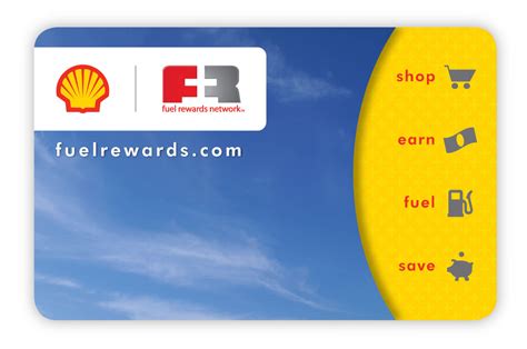 Welcome Homeland Customers | Fuel Rewards Network