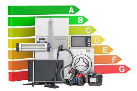 New household appliance recycling, discount programme launched to promote energy-efficiency ...