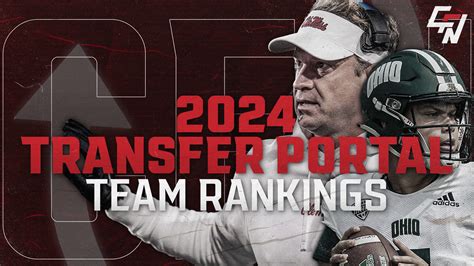 2024 Transfer Portal Team Rankings