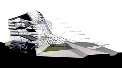 Rhino 3D software:Architecture and Industrial Design - Arch Articulate