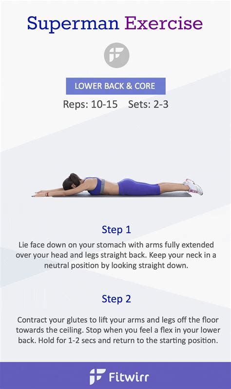 How to Do The Superman Exercise Correctly - Fitwirr | Superman workout, Exercise images, Exercise