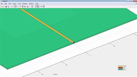 Qucs pcb antenna design - ziknova