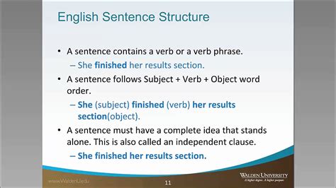 Types Of Sentence Structure : Conditional Sentences Type 3 - English ...