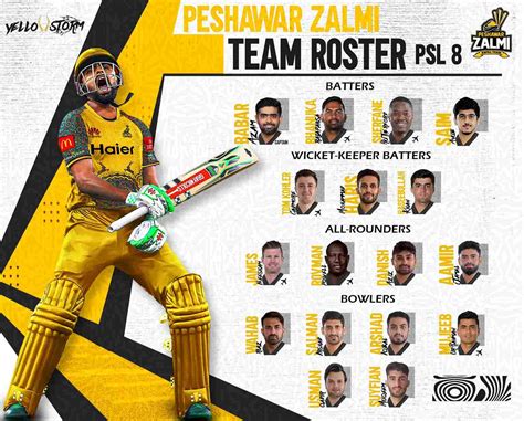 PSL 2023: Peshawar Zalmi Schedule, Venues, Time Time Table, Squad, And Winning Prediction PSL ...