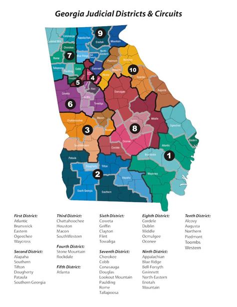 Georgia Judicial System Structure – Reform Georgia