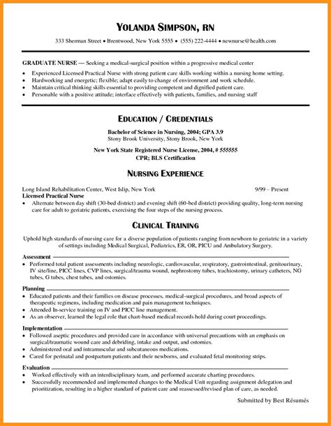 New Grad Nurse Resume Rn Resume Examples 2017 Elegant Nursing Samples ...