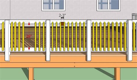 Building deck railings | HowToSpecialist - How to Build, Step by Step ...