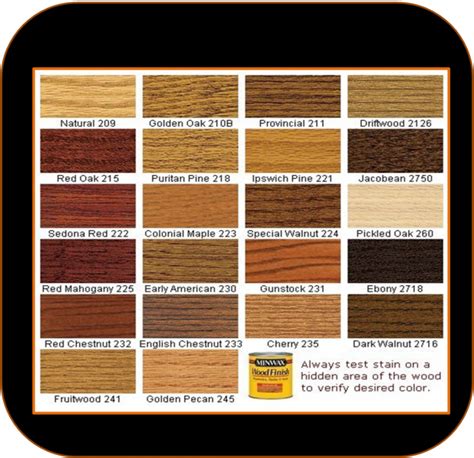 Hardwood Floors - Stain Selection | Bob Sidoti Floors