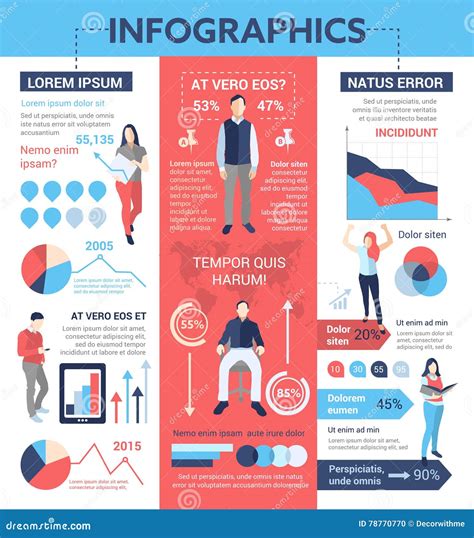 Infographic Poster Template – Pigura