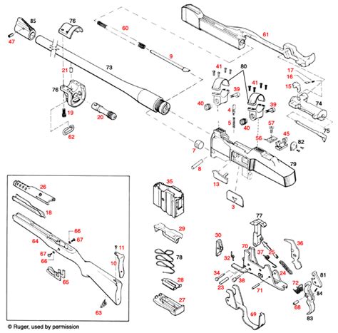 Ruger mini 14 parts diagram - franklin livestock brokers